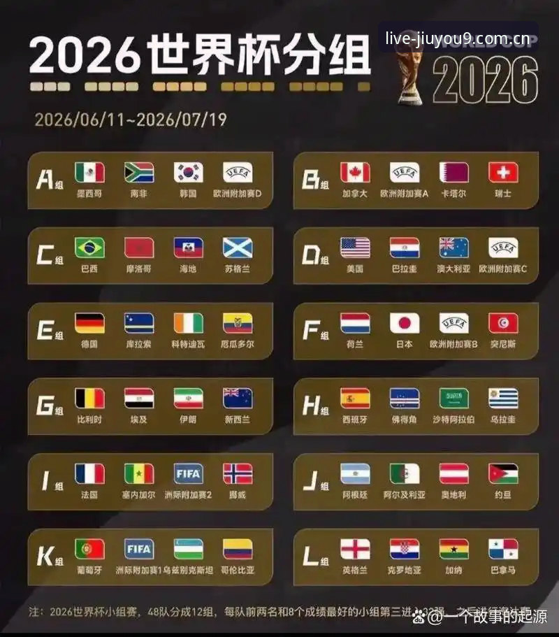 世界杯新规 vs. 浪费时间的游戏：一场71秒的博弈